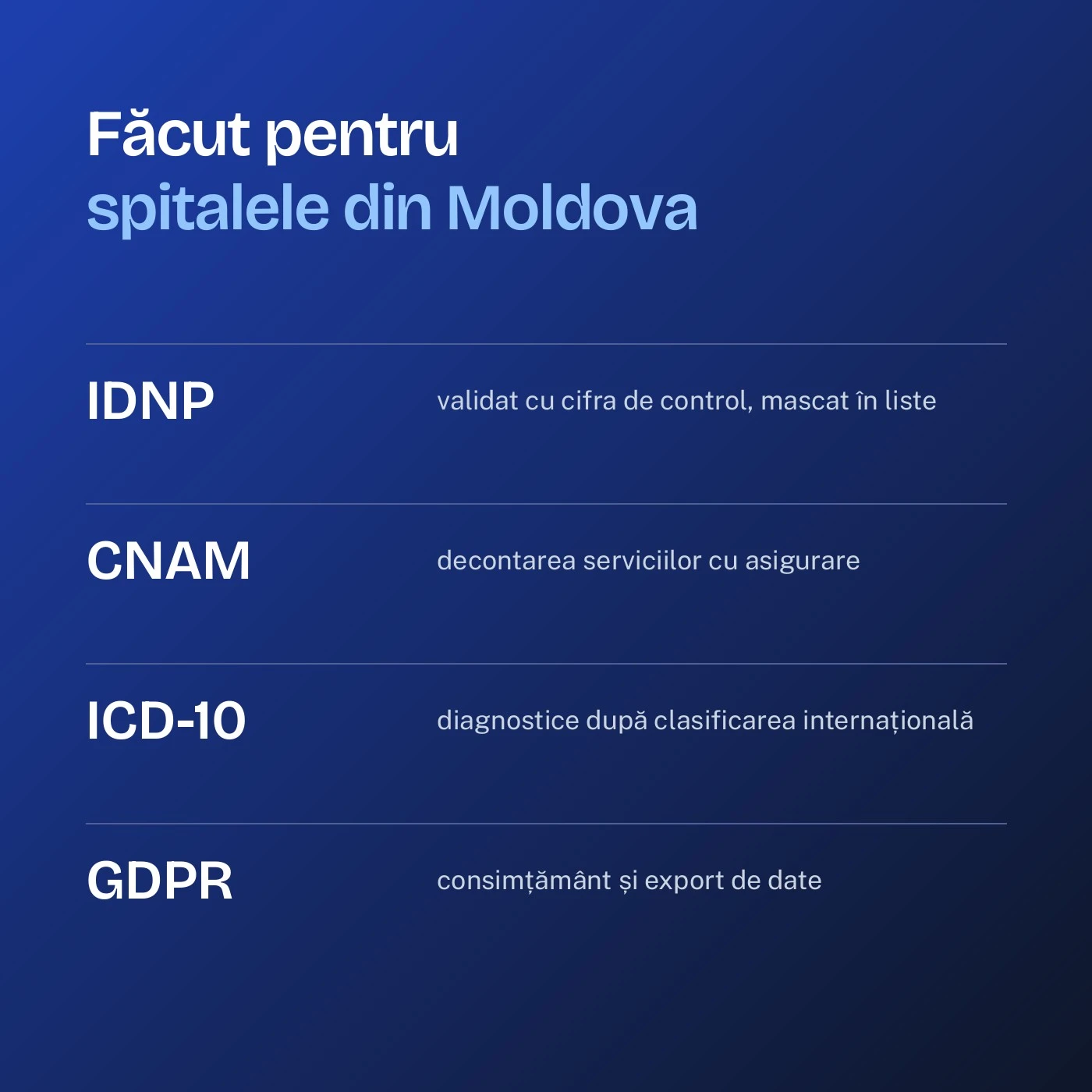 IDNP, CNAM, ICD-10 și GDPR în sistemul informatic PremierMed