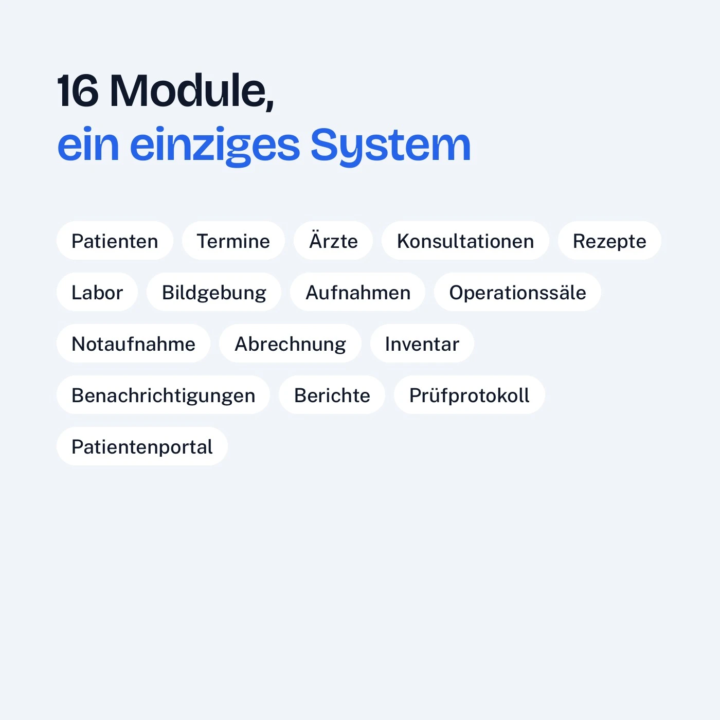 Die 16 Module des Informationssystems von PremierMed