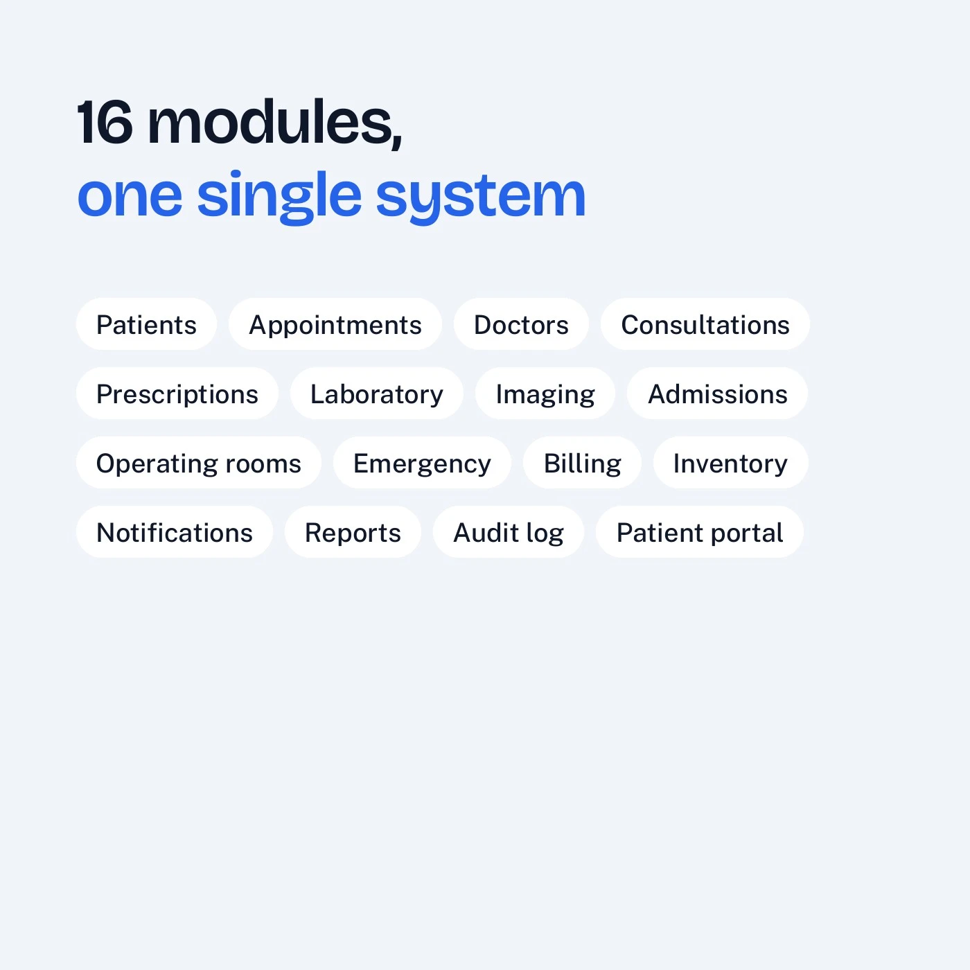 The 16 modules of PremierMed's information system