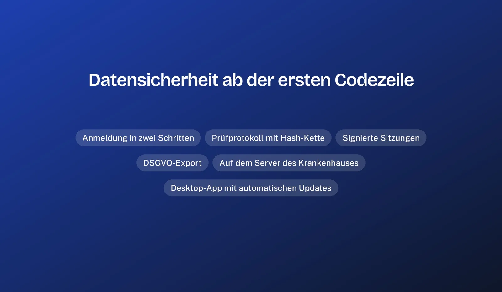 Datensicherheit im Informationssystem von PremierMed
