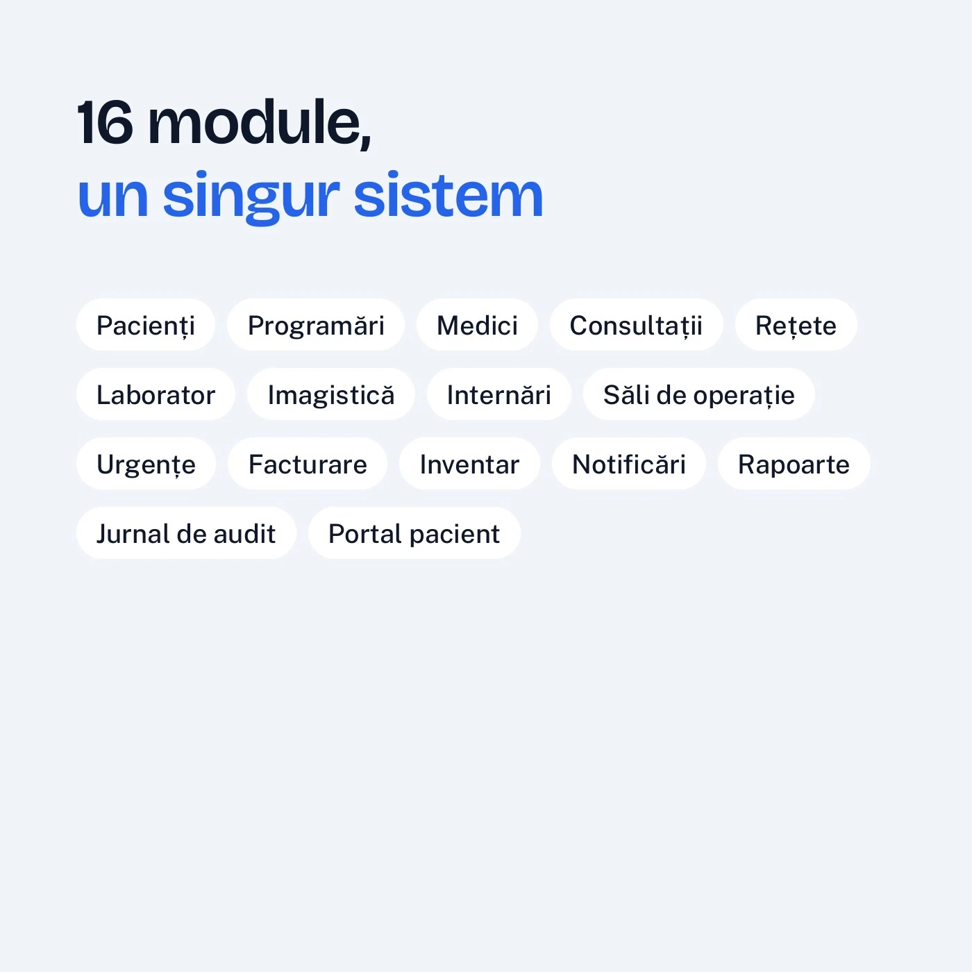 Cele 16 module ale sistemului informatic PremierMed